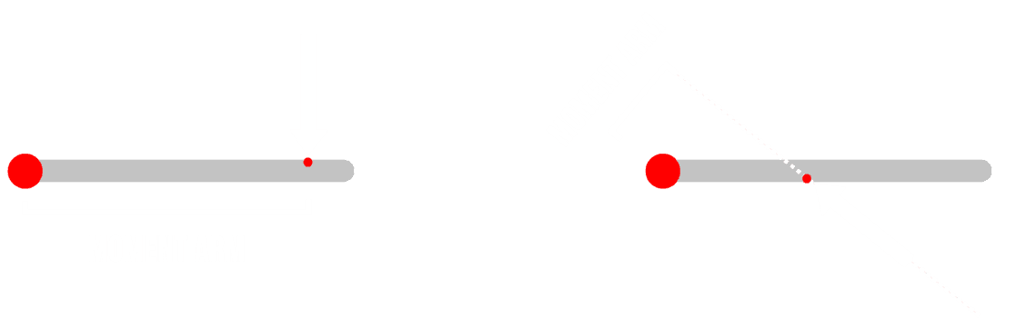 moment arm and torque