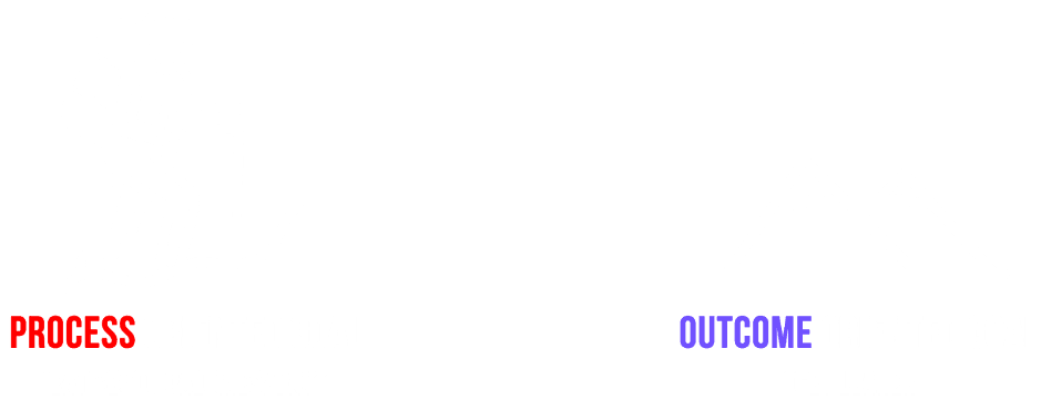 calisthenics process vs outcome oriented goals