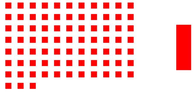 muscle activation high effort