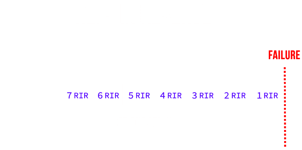 reps in reserve