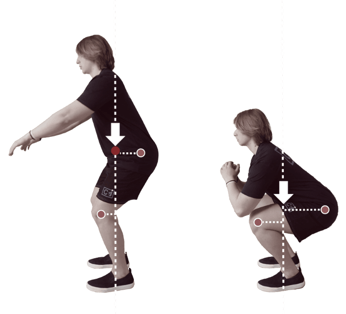 squat mechanics